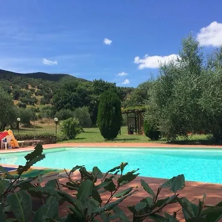 Tenuta Il Rifugio Prázdninový dům *